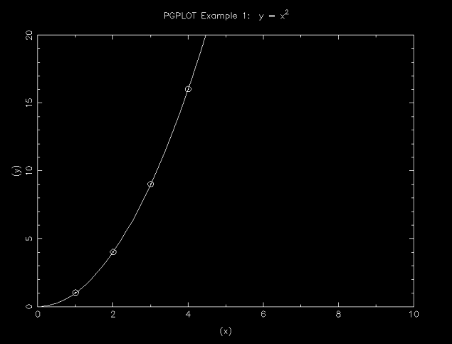 pgdemo_EX01